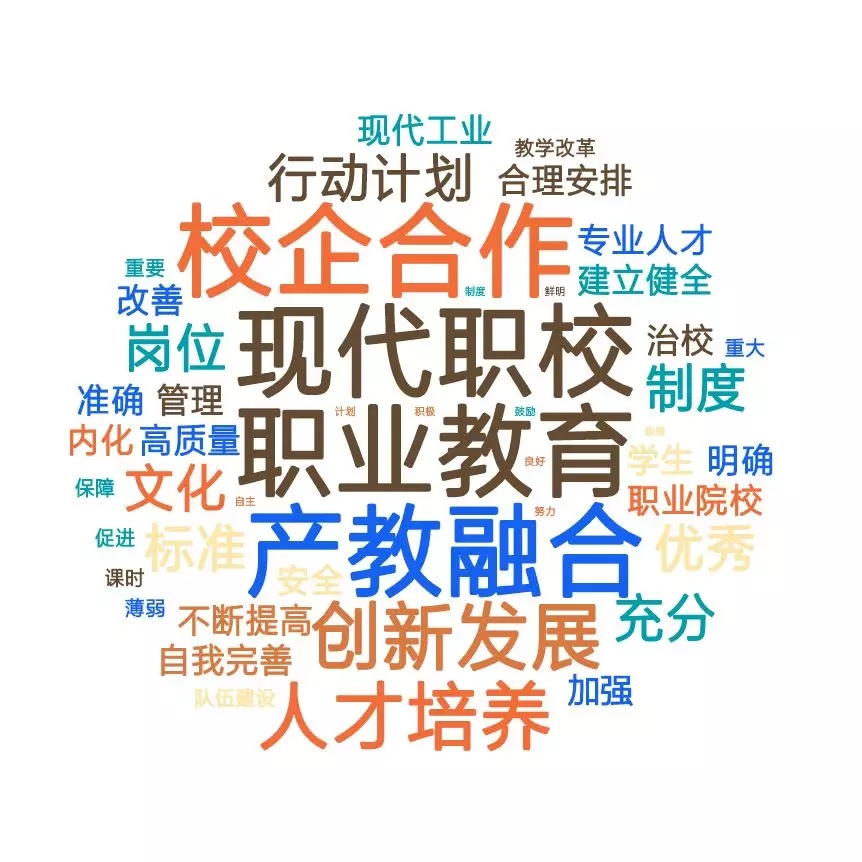 進(jìn)入“黃金時(shí)期”，辦好新時(shí)代職業(yè)教育這樣做！