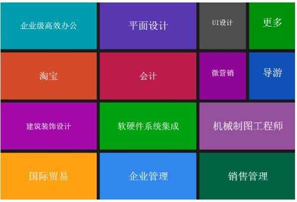 滄州深思電腦學校平面設(shè)計都學什么？