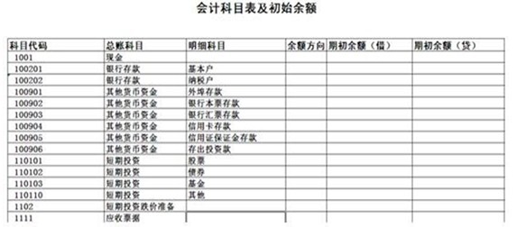 學(xué)會(huì)計(jì)去哪里？濟(jì)寧海天電腦學(xué)校歡迎你！