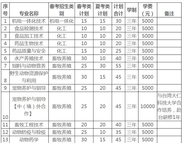 QQ截圖20180210154959 QQ截圖20180210154959