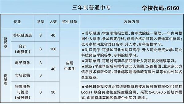 石家莊職業(yè)財會學(xué)校